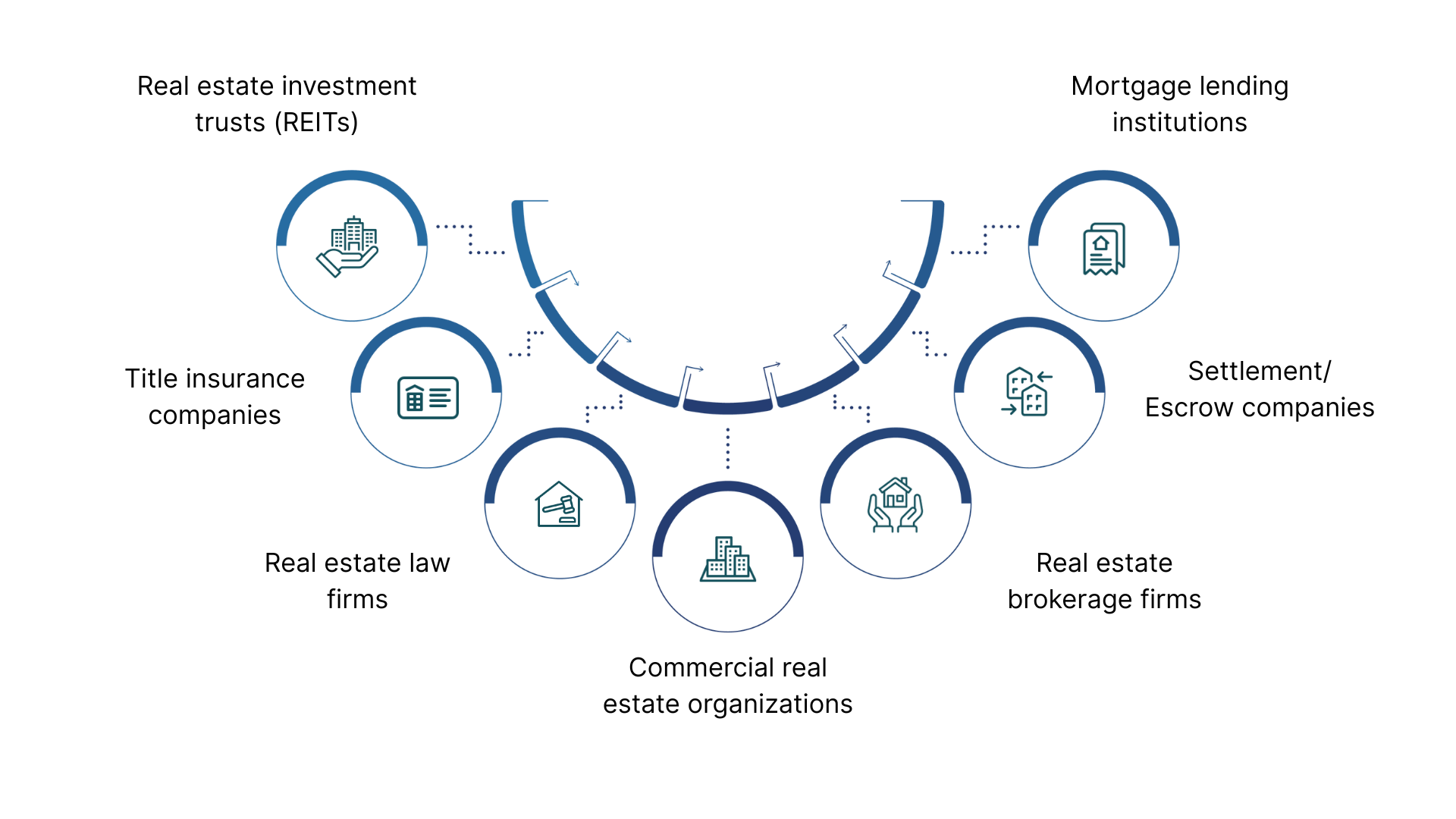 transform-real-estate-archives-into-property-intelligence-docmint